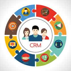 Customer Relationship Management